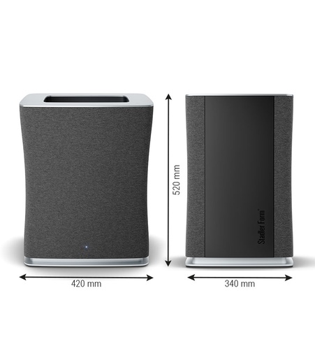 [ROGE0004] Roger Big - prestation de réparation